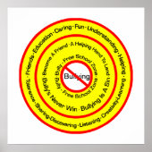 Bully Free School Zone Poster (Vorne)