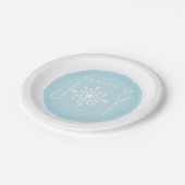 Bündel der pappteller (Schrägansicht)