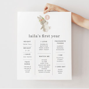 Bunny Pink Balloon Milestone Poster