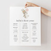 Bunny Pink Balloon Milestone Poster