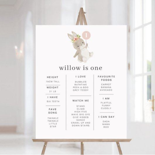 Bunny Pink Balloon Milestone Poster