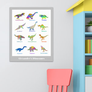 Bunte Dinosaurier mit Namen Bildung Poster