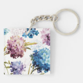 Bunte Frühlings-Blumen Schlüsselanhänger (Rückseite)