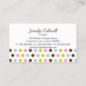 Bunte Kuchen-Bäckerei Visitenkarte (Rückseite)