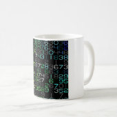 bunte Zahlen Kaffeetasse (VorderseiteRechts)