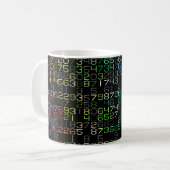 bunte Zahlen Kaffeetasse (Vorderseite Links)