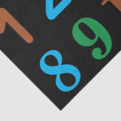 Bunte Zahlen zum Geburtstag Seidenpapier (Detail)