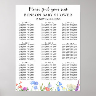 Bunter Baby-Party-Sitzplan mit Wildblumen-Motiv Poster