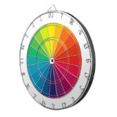 Bunter Dartscheibe-Regenbogen Dartscheibe (Vorderseite rechts)