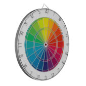 Bunter Dartscheibe-Regenbogen Dartscheibe (Vorderseite Links)