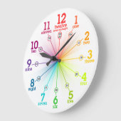 Buntes Lernen Große Wanduhr (Winkel)