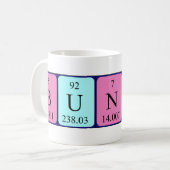 Bunty Periodenname Tasse (Vorderseite Links)