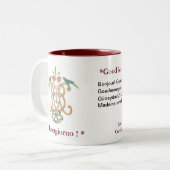 Buongiorno - guter Morgen zwei-tonte Tasse (Vorderseite Links)