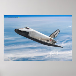 Buran: Legendäre sowjetische Raumfähre im Flug Poster