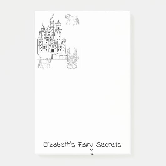 Burg Burg nach der Ausstellung Post-it Klebezettel (Vorderseite)