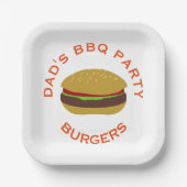 Burger Party Backyard GRILLEN Teller für benutzerd (Vorderseite)