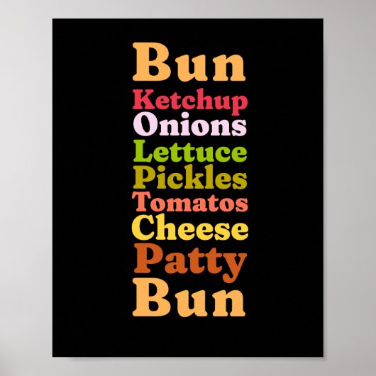 Burger Poster (Vorne)