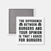 Burgers und Ihre Meinung Magnet (Vorderseite/Rückseite)