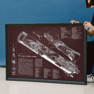 Burgund I Saturn V Infografik Poster