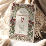 Burgund Tischnummer Vintag Jugendstil Hochzeit<br><div class="desc">Jugendstil-Vintage Hochzeitsfeiern Tischnummern von Alphonse Mucha in einem floralen, romantischen und whimsical Design. Viktorianische Schnörkel ergänzen klassische Deko-Schriftart. Bitte geben Sie Ihre persönlichen Informationen ein, und Sie sind fertig. Wenn Sie das Design weiter ändern möchten, klicken Sie auf den blauen Button "Anpassen". Vielen Dank, dass Sie mein Design für Ihre...</div>