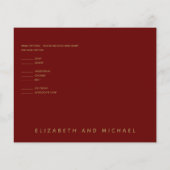 Burgund UAWG Budget (Rückseite)