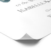 Burgundy & Blush Roses Wedding Welcome Poster (Ecke)