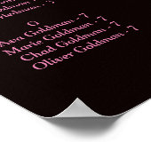 Burgundy Floral Rustic Poster (Ecke)