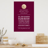 Burgundy Gold 70. Hochzeitsszenario Poster (Küche)