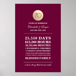 Burgundy Gold 70. Hochzeitsszenario Poster