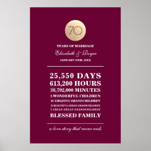 Burgundy Gold 70. Hochzeitsszenario Poster