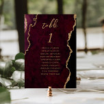 Burgundy Gold Agate Wedding Tischnummer<br><div class="desc">Diese elegante moderne Hochzeitskarte besticht durch einen bordeauxroten Aquarellhintergrund mit vergoldetem Imitat-Glitzer. Das Wort "Tabelle" erscheint in goldfarbenem Schriftzeichen. Fügen Sie die Namen Ihrer Gäste hinzu,  die jeder Tabelle zugeordnet sind.</div>
