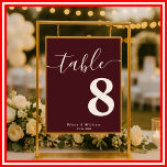 Burgundy & Ivory Wedding Table Number  Poster<br><div class="desc">Direct your guests with sophistication using this Burgundy & Ivory Wedding Table Number Poster. This high-impact sign features a rich wine-red palette and classic ivory background, highlighting bold, minimalist numerals for easy visibility across your reception hall. Perfect for formal ceremonies, black-tie vineyard weddings, or autumn celebrations, this poster offers a...</div>