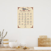 Burgundy Navy and Ivory Chic Wedding Seating Chart Poster (Küche)