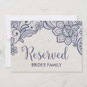 Burlap- und Navy Lace-Hochzeit vorbehalten Zeichen Einladung (Rückseite)