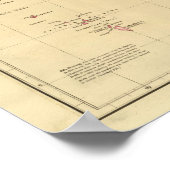 Burmah, Siam, Cochin China Poster (Ecke)