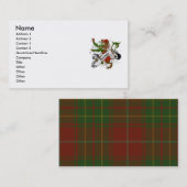 Burnett Tartan-Löwe Visitenkarte (Vorne/Hinten)