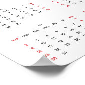 Burns Cliff am Endurance Crater Poster (Ecke)