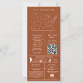 Burnt orange Wedding Infographic Program (Rückseite)