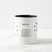 Büro-RPG-Tasse – Der Verkauf-Barde Tasse (Zentrum)