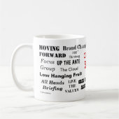 Büro sprechen Management-Jargon-Klischee-Zitate Kaffeetasse (Links)