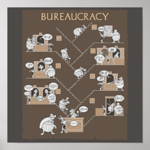 Bürokratie Poster
