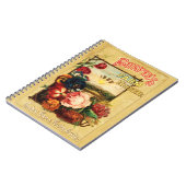 Burpee-Samenkatalog 1888 Notizblock (Linke Seite)