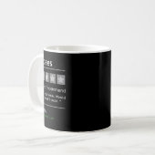 Burpees Würden Nicht Empfehlen Männer Frauen Gesch Kaffeetasse (Vorderseite Links)