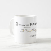 Bus auf Krämer Kaffeetasse (Vorderseite Links)