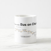 Bus auf Krämer Kaffeetasse (Mittel)