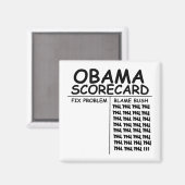 Bush die Schuld geben Magnet (Vorderseite/Rückseite)