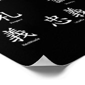 Bushido Seven Virtues Poster (Ecke)