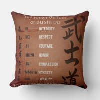 BUSHIDO VIRTUES