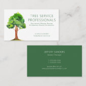 Business Card für berufliche Treaservices Visitenkarte (Vorne/Hinten)