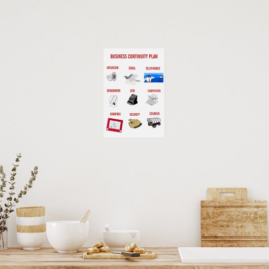 Business Continuity Plan Poster (Küche)